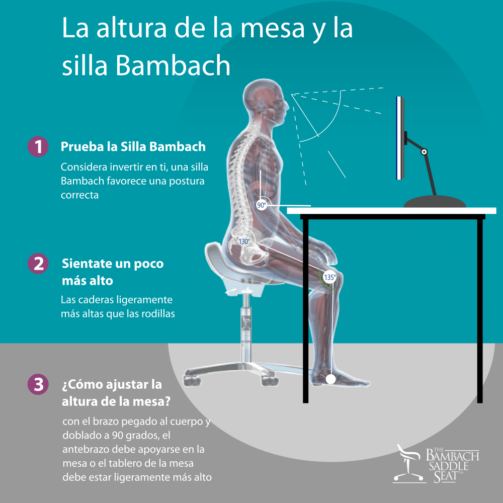 La altura de la mesa y la silla Bambach: Consejos para configurar tu espacio de trabajo